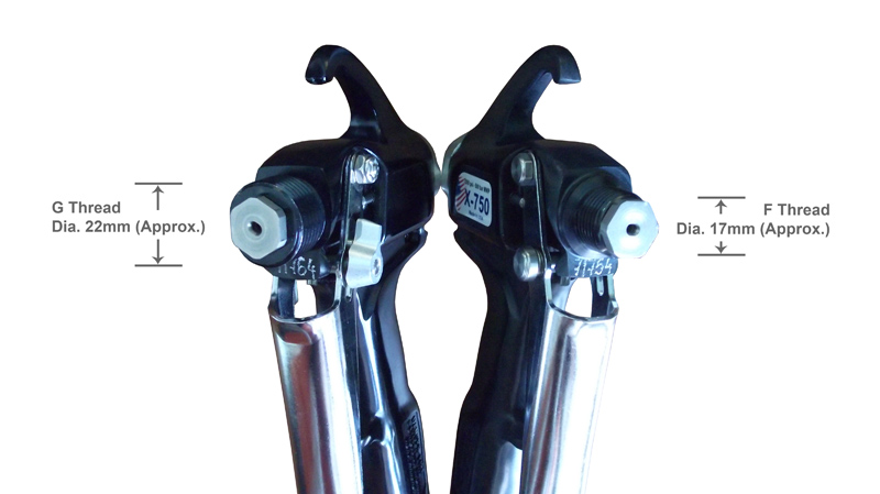 The difference between "G" thread and "F" thread airless spray guns.