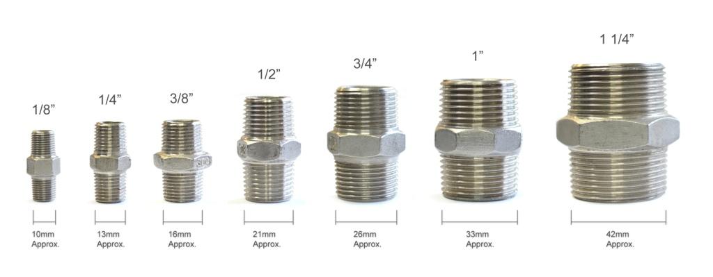 How to find the correct size air fitting